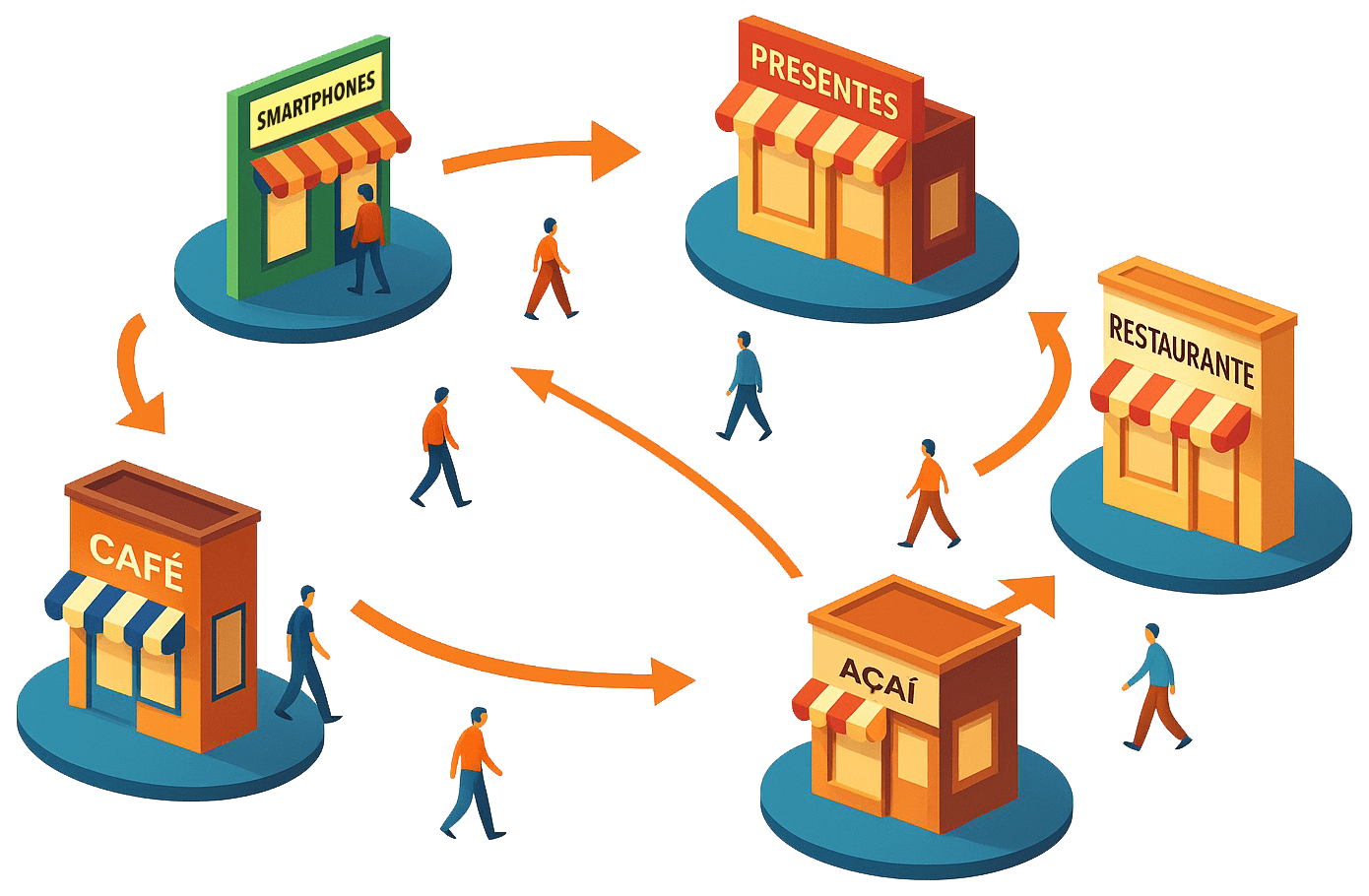 Pessoa trabalhando no computador com mapa de localização ao fundo